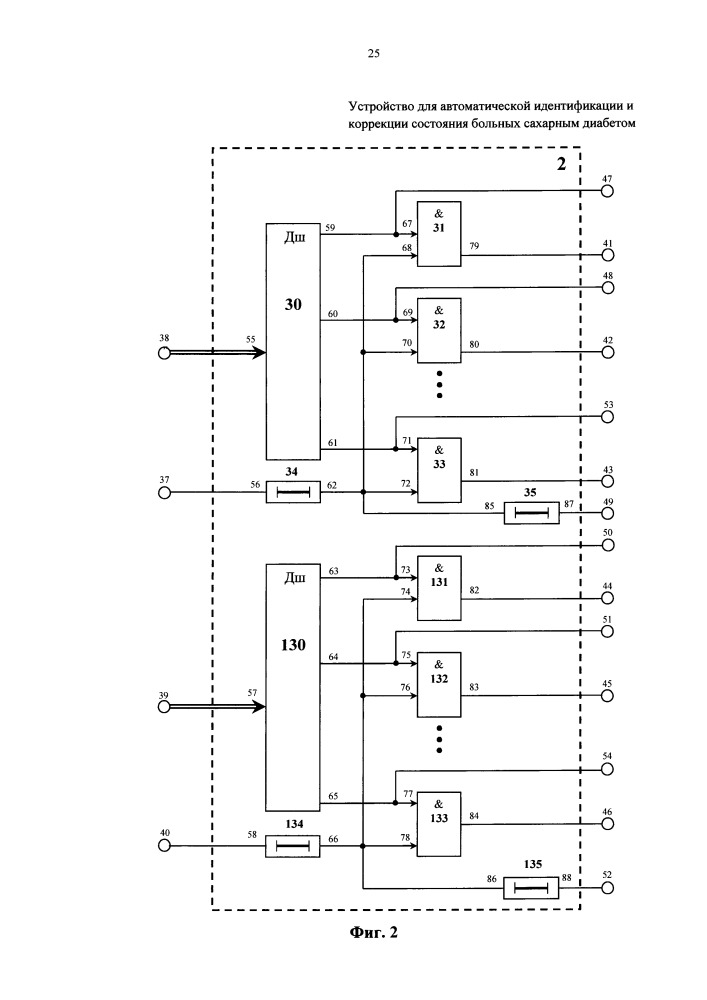 Устройство для автоматической идентификации и коррекции состояния больных сахарным диабетом (патент 2661724)