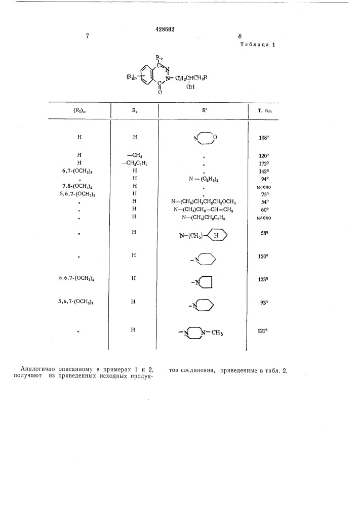 Способ получения основпозамещенных производных 1 (патент 428602)