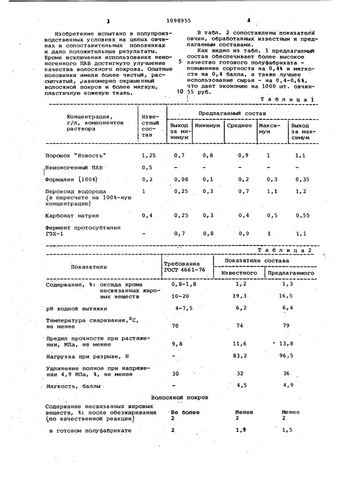 Состав для обезжиривания меховых овчин (патент 1098955)