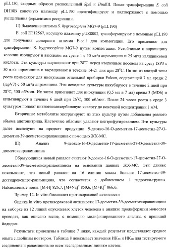 Получение поликетидов и других природных продуктов (патент 2430922)