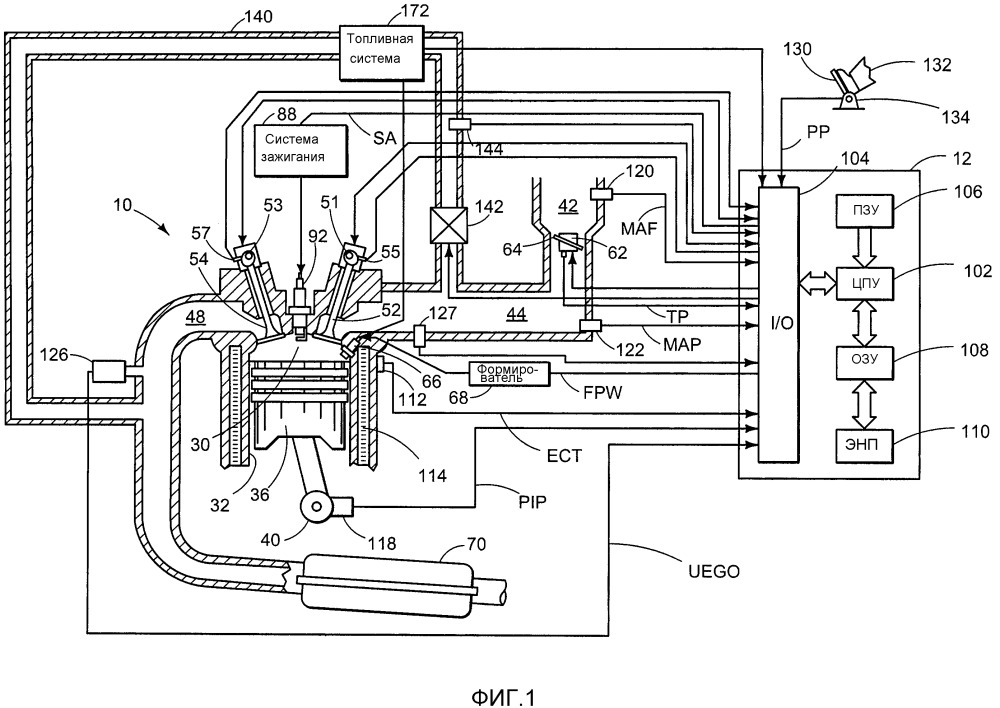 Способы для двигателя (варианты) (патент 2663678)