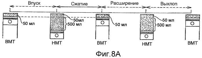 Двигатель внутреннего сгорания с искровым зажиганием (патент 2436980)