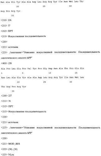 Аналог панкреатического полипептида человека (варианты), фармацевтическая композиция на его основе, способ лечения ожирения или диабета, способ снижения аппетита, уменьшения поглощения пищи или снижения потребления калорий и способ косметического снижения массы посредством указанного аналога (патент 2506273)