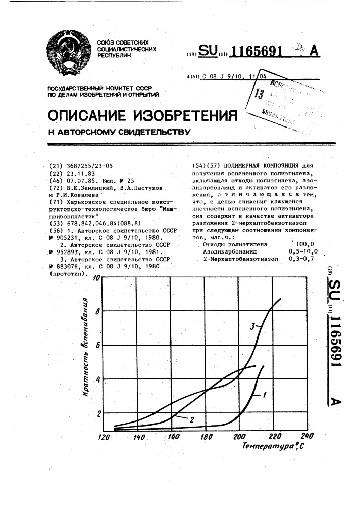 Полимерная композиция (патент 1165691)