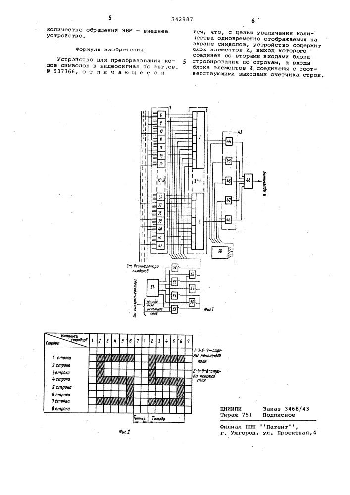 Устройство для преобразования кодов символов в видеосигнал (патент 742987)
