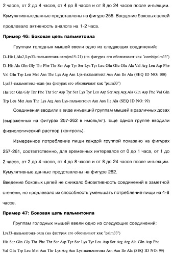 Соединения оксинтомодулина (варианты), фармацевтическая композиция на их основе, способы лечения и профилактики ожирения и сопутствующих заболеваний (варианты) и лекарственное средство (варианты) (патент 2485135)