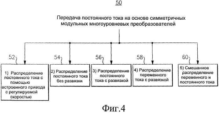 Конфигурации модульной многоуровневой подводной энергетической установки (патент 2518163)