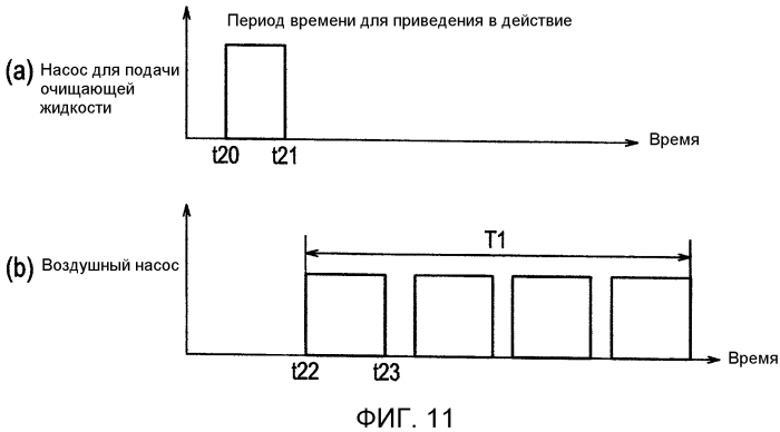 Устройство для очистки для установленной на транспортном средстве камеры и способ очистки установленной на транспортном средстве камеры (патент 2569981)