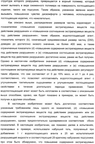 Водопоглощающий агент в виде частиц, содержащий в качестве основного компонента водопоглощающую смолу (варианты), поглощающее изделие на его основе и варианты способа получения водопоглощающего агента (патент 2338763)