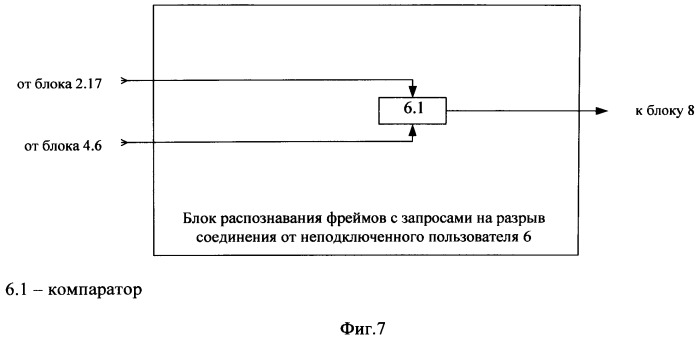 Устройство обнаружения атак в беспроводных сетях стандарта 802.11g (патент 2545516)