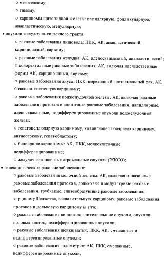 Комбинации, предназначенные для лечения заболеваний, включающих пролиферацию клеток (патент 2407532)