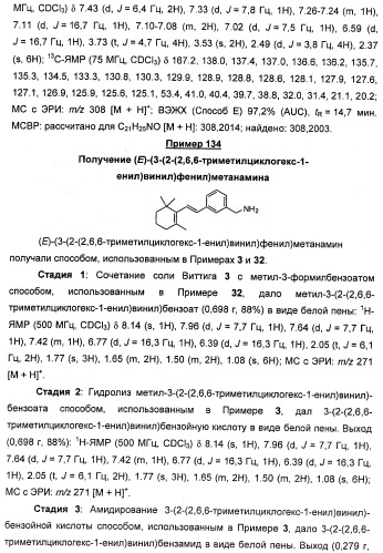 Соединения, представляющие собой стиролильные производные, для лечения офтальмических заболеваний и расстройств (патент 2494089)