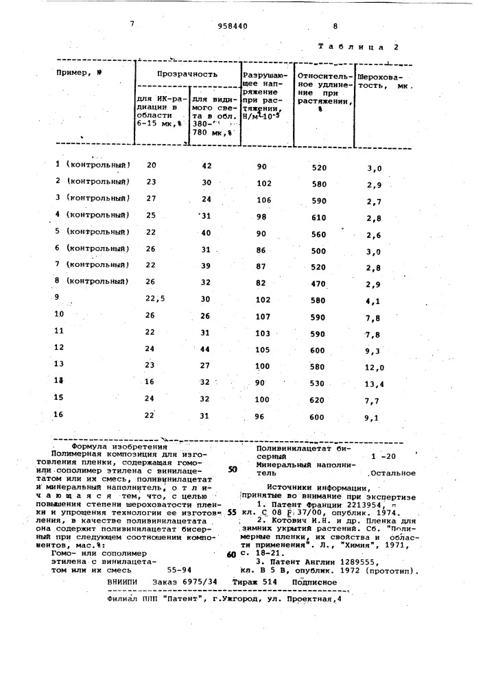 Полимерная композиция для изготовления пленки (патент 958440)