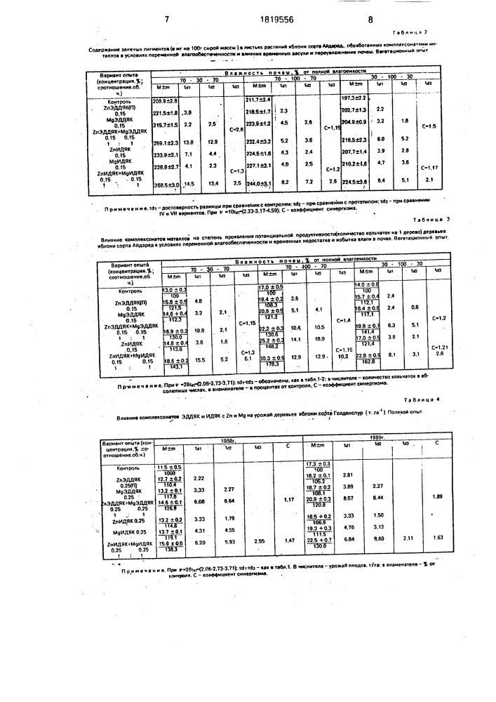 Состав для регулирования роста и развития плодовых деревьев (патент 1819556)