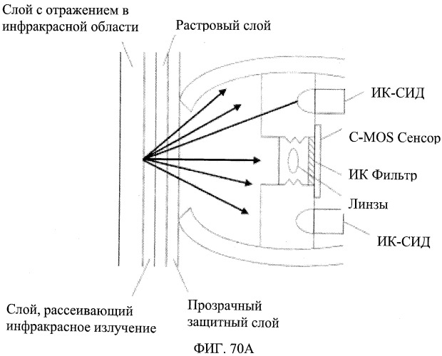 Система рукописного ввода/вывода, лист рукописного ввода, система ввода информации, и лист, обеспечивающий ввод информации (патент 2536667)