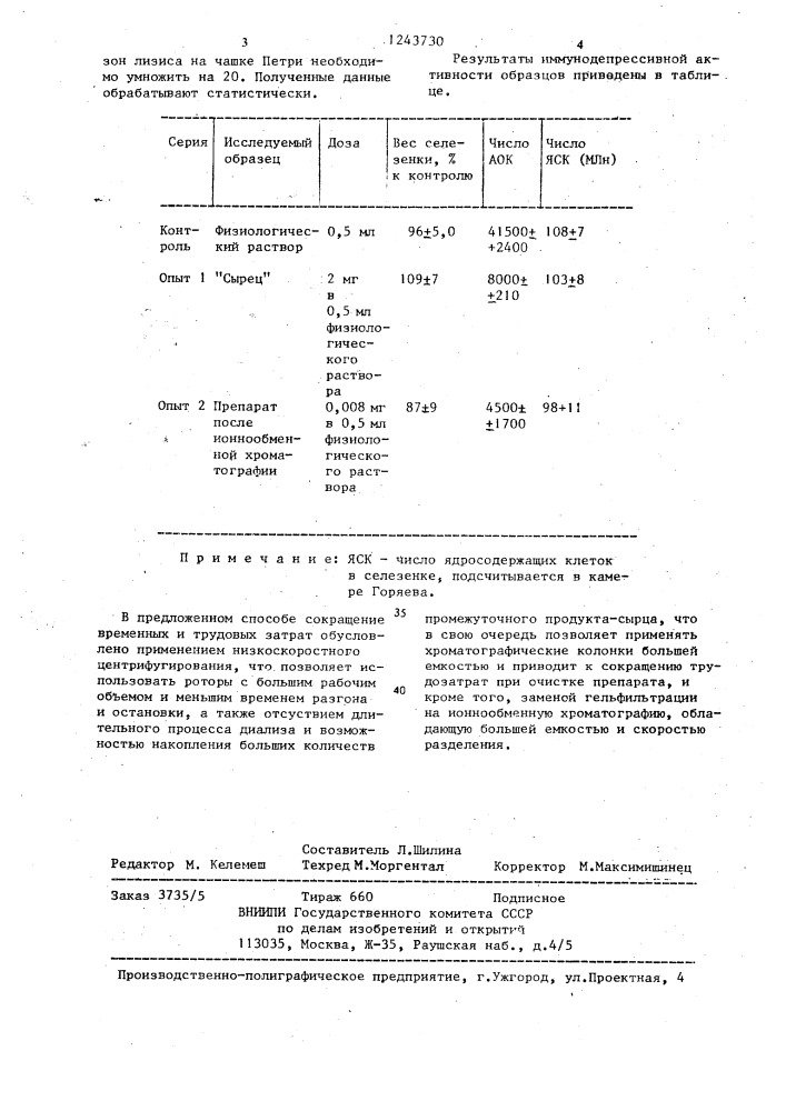 Способ выделения иммунодепрессора из тканей млекопитающих (патент 1243730)