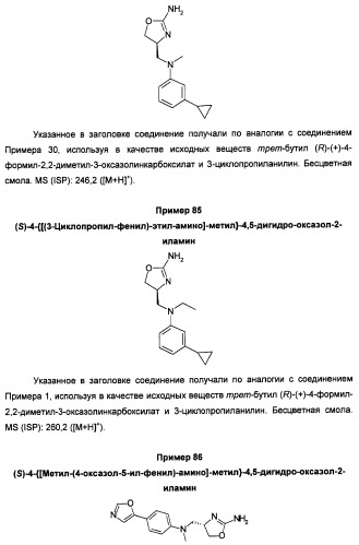 Новые 2-аминооксазолины в качестве лигандов taar1 (патент 2460725)