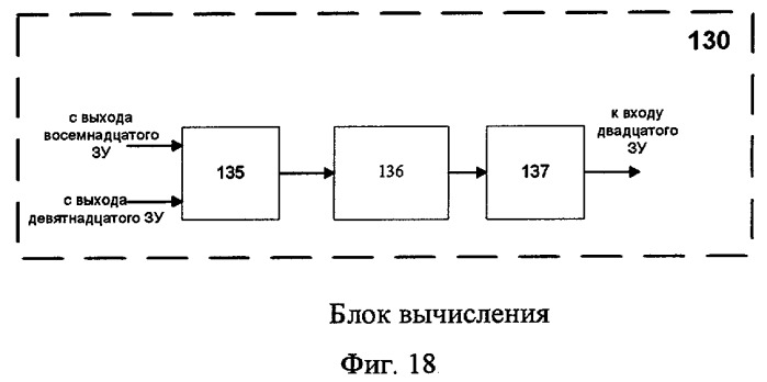 Способ преобразования цифрового сигнала изображения и устройство для его реализации (патент 2287909)