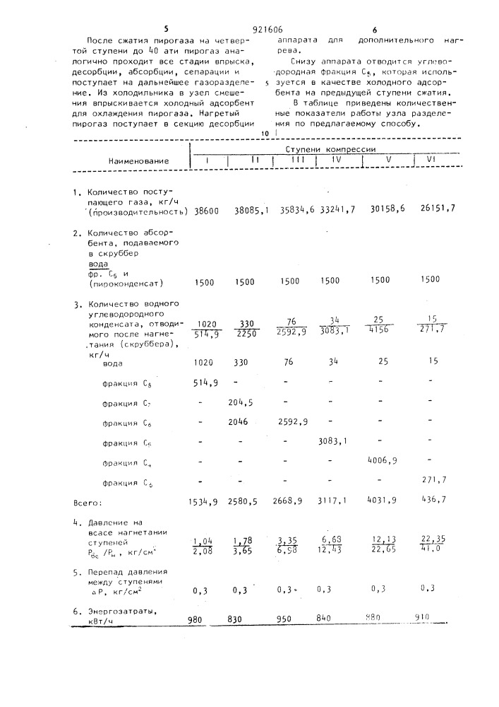 Способ разделения углеводородных газовых смесей (патент 921606)