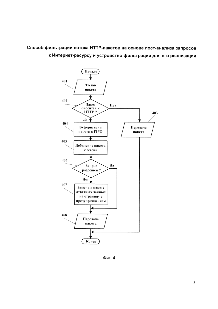 Способ фильтрации потока нттр-пакетов на основе пост-анализа запросов к интернет-ресурсу и устройство фильтрации для его реализации (патент 2599949)