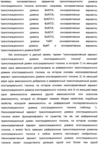 Способы лечения мочеполовых-неврологических расстройств с использованием модифицированных клостридиальных токсинов (патент 2491086)