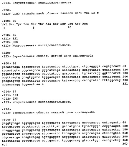 Автоматическое инъекционное устройство (патент 2438721)