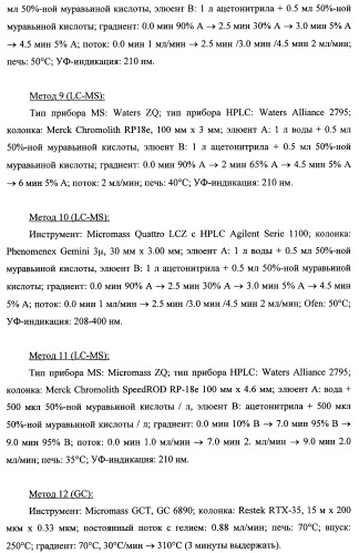 Новые ациклические, замещенные производные фуропиримидина и их применение для лечения сердечно-сосудистых заболеваний (патент 2454419)