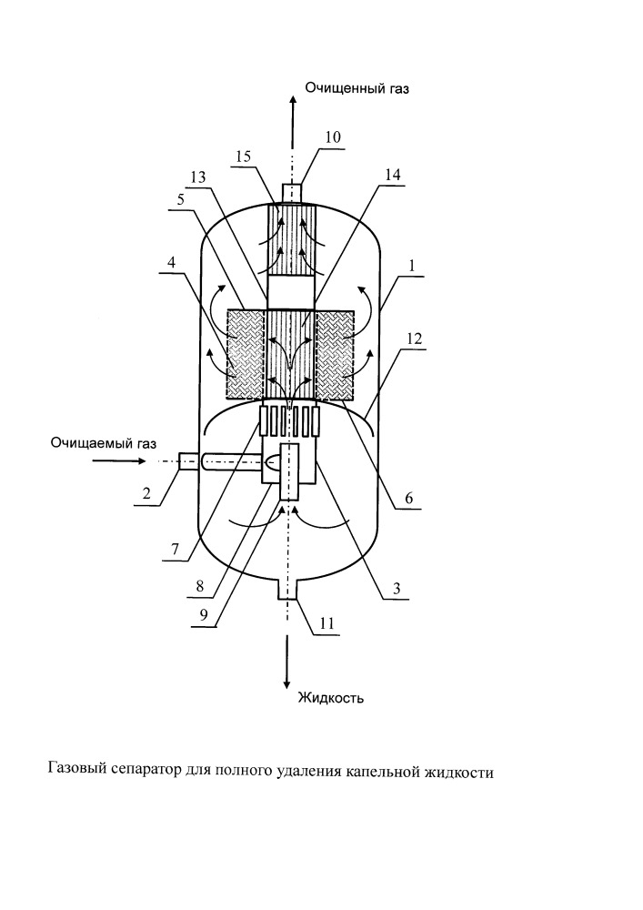 Газовый сепаратор для полного удаления капельной жидкости (патент 2660846)