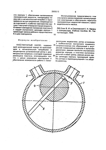 Пластинчатый насос (патент 2005213)