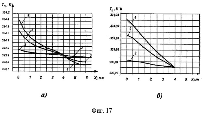Устройство для стабилизации температуры микросборок (патент 2459231)