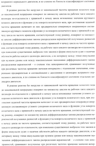 Способ определения технического состояния двигателей внутреннего сгорания и экспертная система для его осуществления (патент 2428672)