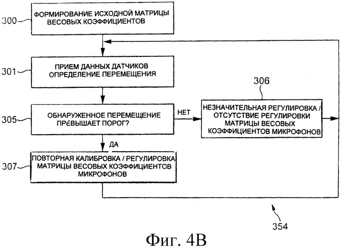 Устройство для обработки звуковых сигналов (патент 2542586)