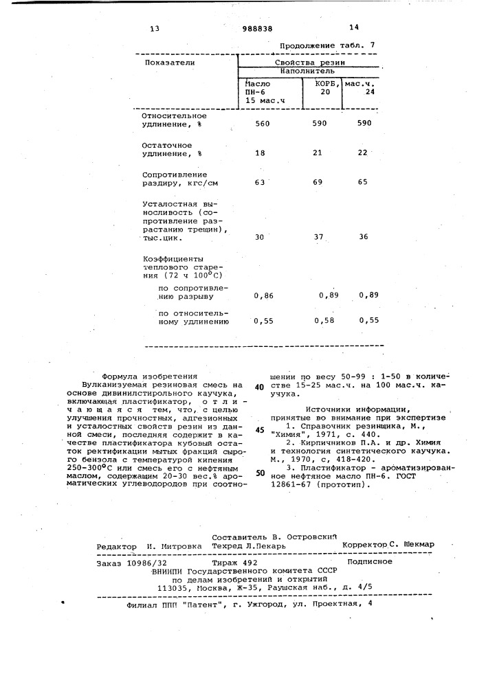 Вулканизуемая резиновая смесь на основе дивинилстирольного каучука (патент 988838)