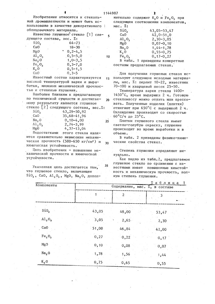 Глушеное стекло (патент 1144987)