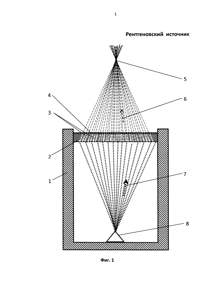 Рентгеновский источник (патент 2617840)