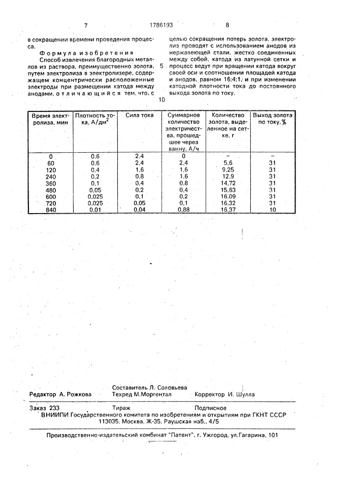Способ извлечения благородных металлов (патент 1786193)