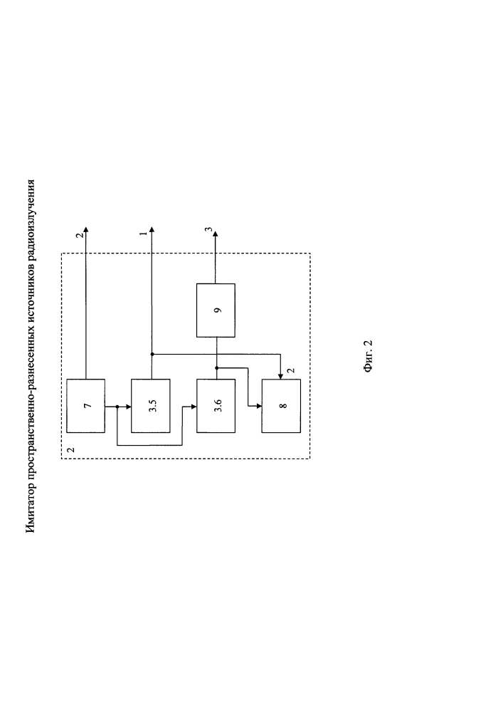 Имитатор пространственно-разнесенных источников радиоизлучения (патент 2627689)