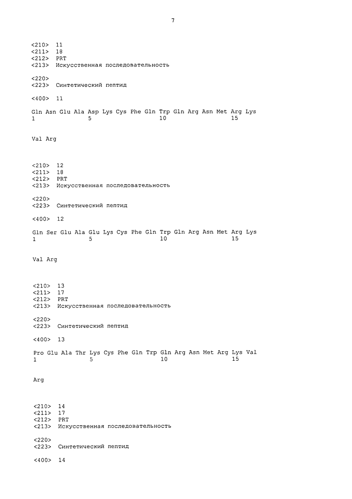 Новые синтетические пептиды и их применение (патент 2596393)