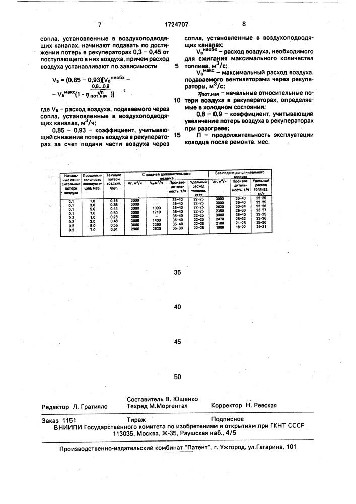 Способ отопления нагревательного колодца (патент 1724707)