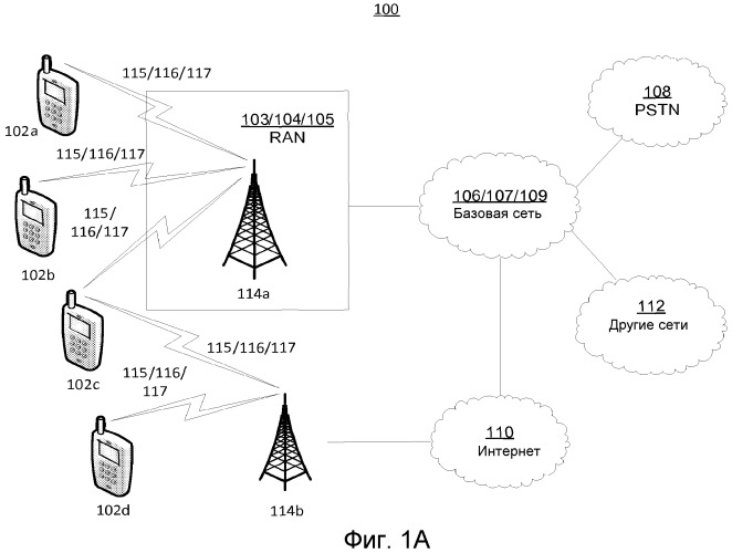Связанные с интерфейсом ретрансляционного узла измерения уровня 2 и управление ретрансляционным узлом при балансировке нагрузки сети (патент 2547821)