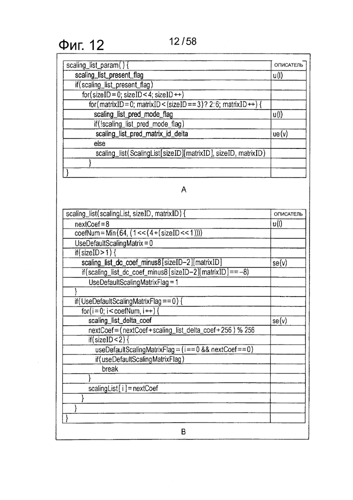 Устройство и способ обработки изображений (патент 2597509)