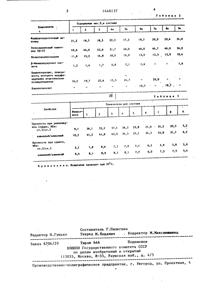 Клеевая композиция (патент 1446137)