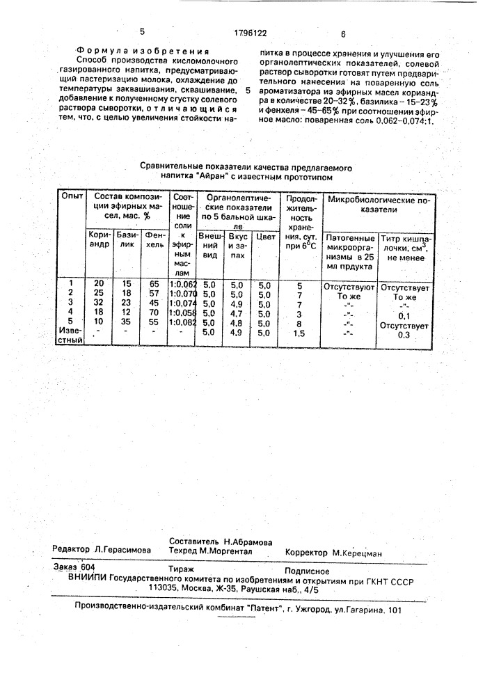 "способ производства кисломолочного газированного напитка "айран" (патент 1796122)