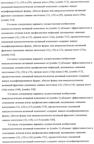 Иммуногенные композиции, содержащие lawsonia intracellularis (патент 2443430)