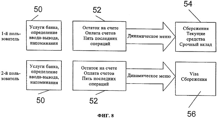 Способ хранения страниц в памяти мобильного устройства (варианты) и мобильное устройство для его осуществления (патент 2316131)