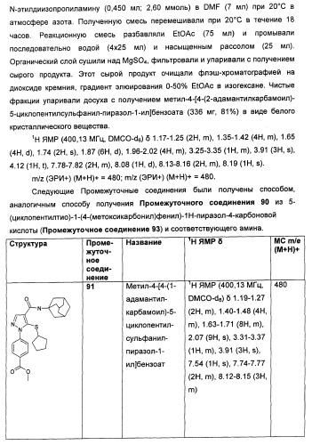 Производные пиразола в качестве ингибиторов 11-бета-hsd1 (патент 2462456)