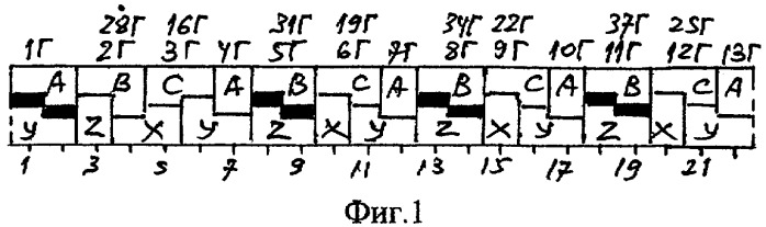 Трехфазная двухслойная электромашинная обмотка в z=66&#183;c пазах при 2p=26&#183;c полюсах (q=22/13) (патент 2324274)