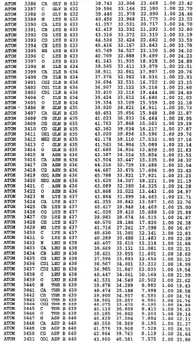 Кристаллическая структура фосфодиэстеразы 5 и ее использование (патент 2301259)