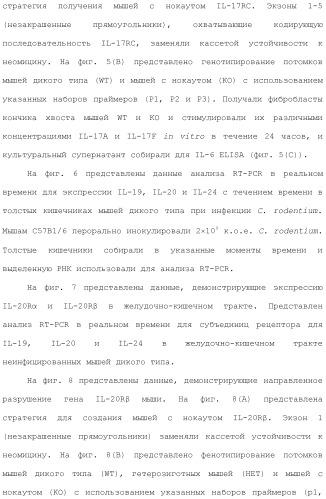 Применение противомикробного полипептида для лечения микробных нарушений (патент 2503460)