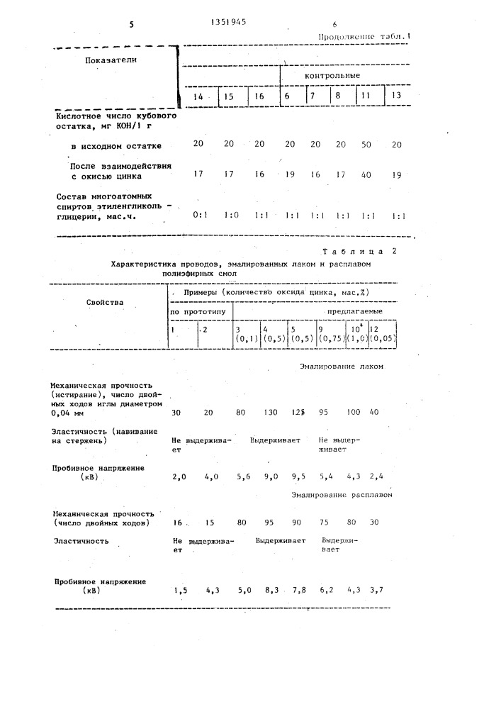 Способ получения полиэфирной смолы (патент 1351945)